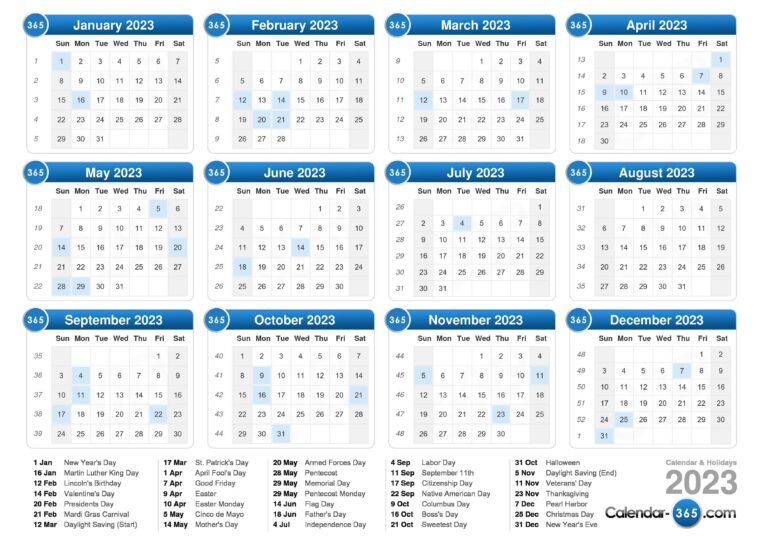 2023 Chevy Trucks For Sale: Your Ultimate Guide to Choosing the Perfect Pickup