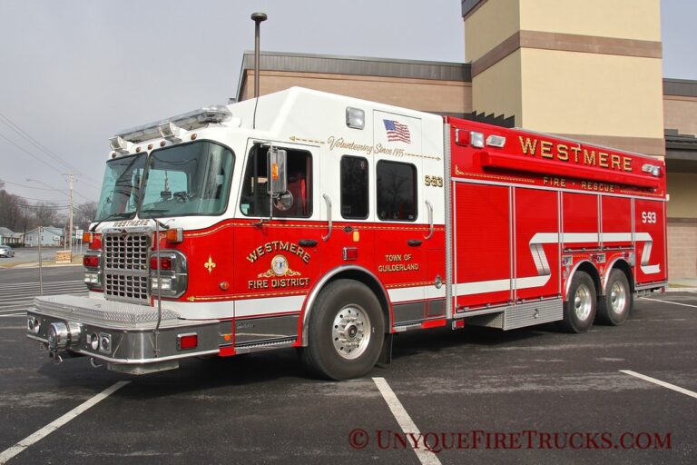 Albany Trucks For Sale: Your Ultimate Guide to Navigating the Capital Region Market