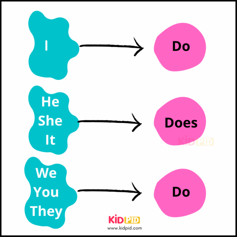 Decoding the Fit: Does an ARE Truck Cap S/N#N2767464 Truly Fit a 2022 Nissan Frontier 6-Foot Pickup Truck?