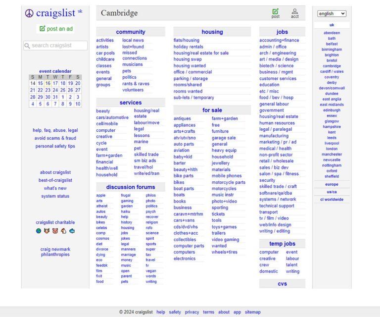 Navigating Craigslist Central Michigan: Your Expert Guide to Cars and Trucks For Sale By Owner