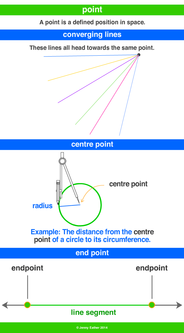 Revolutionize Your Mobile Kitchen: The Ultimate Guide to Point of Sale Systems for Food Trucks