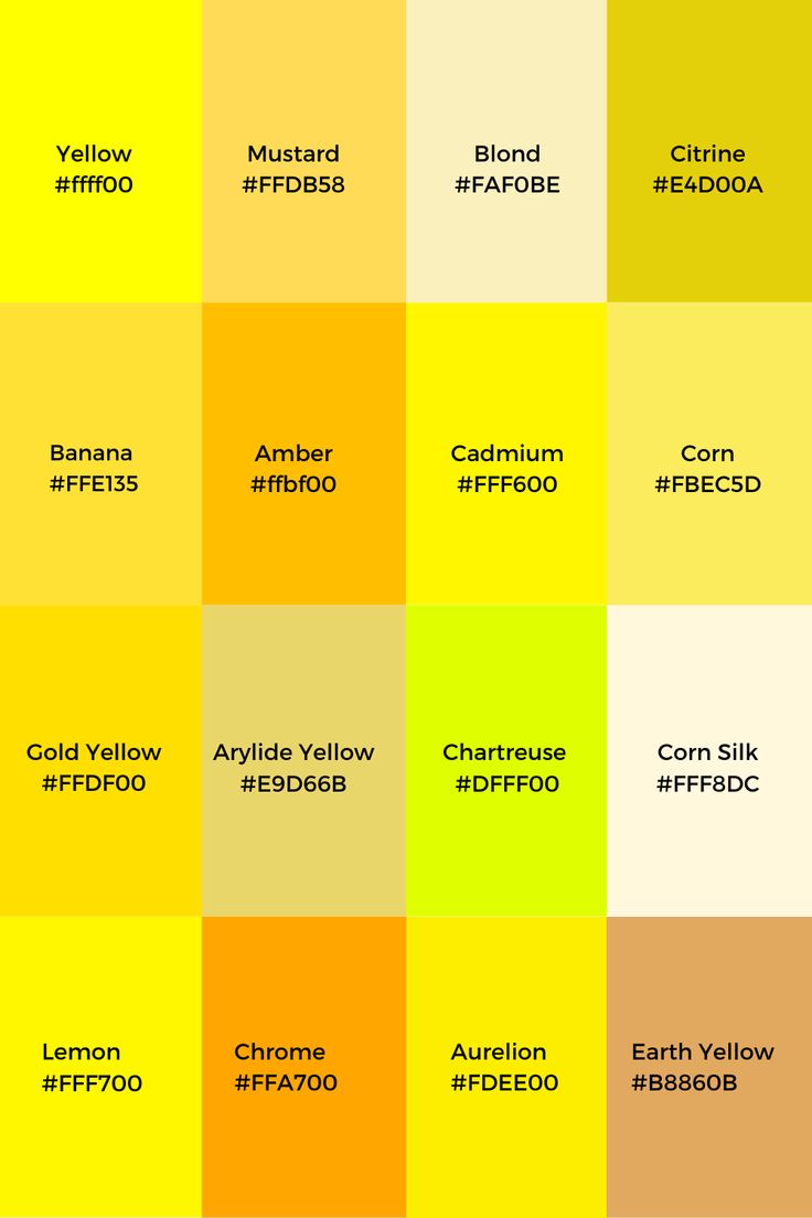 The Enduring Allure of the Yellow Pickup: More Than Just a Splash of Color