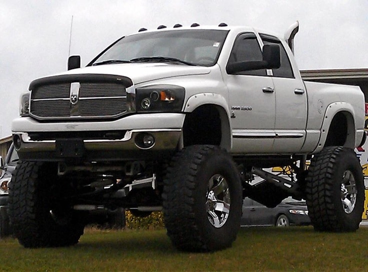 The Ultimate Guide to Dodge Ram Diesel Trucks For Sale: Unlocking Power, Durability, and Value