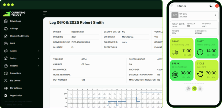 The Ultimate Guide to Finding the Perfect ELD for Trucks for Sale: Compliance, Efficiency, and Peace of Mind