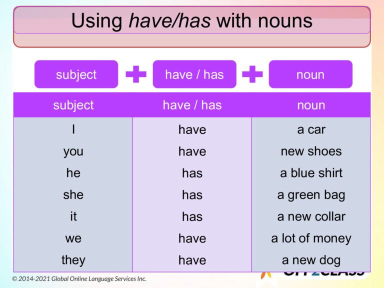 The Ultimate Guide to Truck Cap Compatibility: Will Your 2018 F-150 Extended Cab Cap Fit Other Trucks?