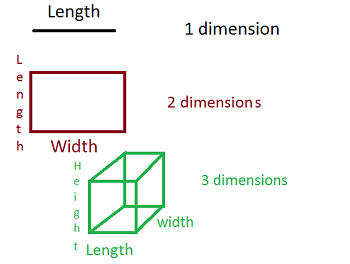 The Ultimate Guide to Truck Cap Dimensions for Your 5’7" Truck Bed: A Perfect Fit Awaits