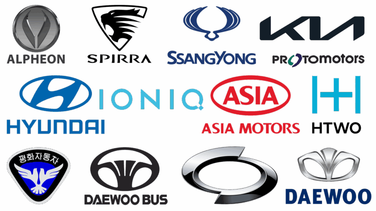 The Unstoppable Rise of Korean Car Brands: A Comprehensive Guide to Innovation, Value, and Global Impact