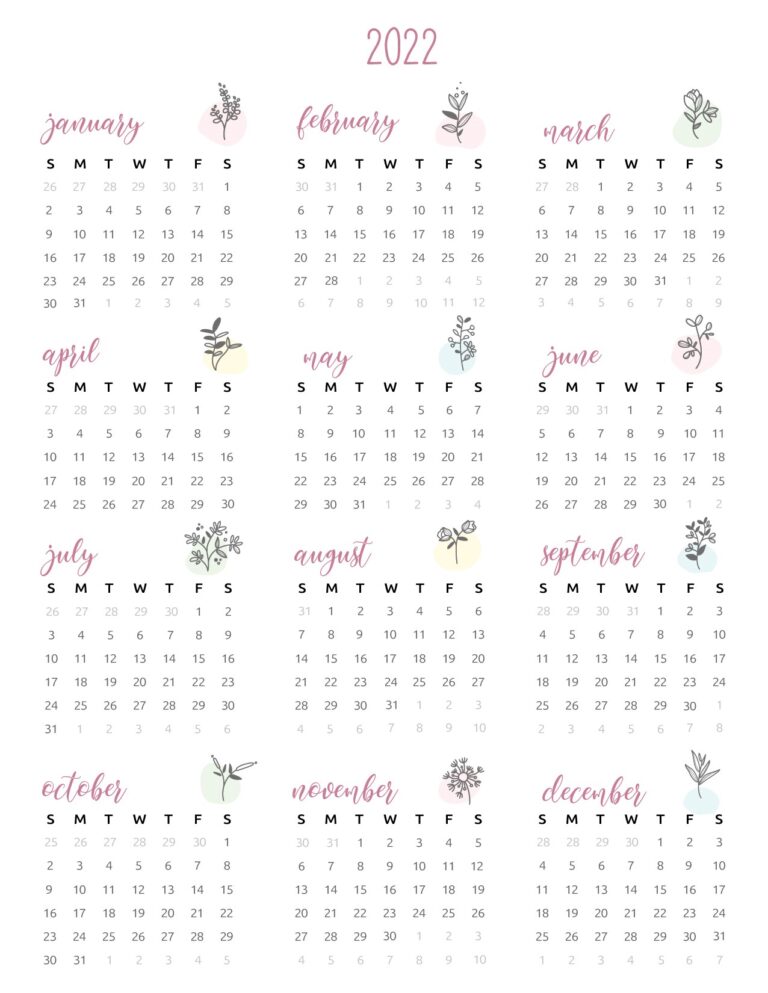 Unearthing Excellence: Your Definitive Guide to 2022 Chevrolet Diesel Trucks For Sale