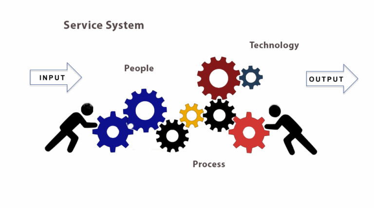 Unearthing Value: Your Ultimate Guide to Finding Service Trucks for Sale on Craigslist