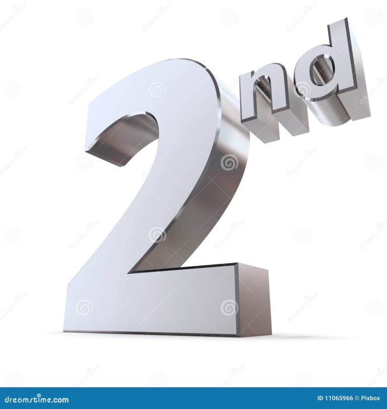 Unleash the Legend: Your Ultimate Guide to Finding 2nd Gen Dodge Trucks For Sale