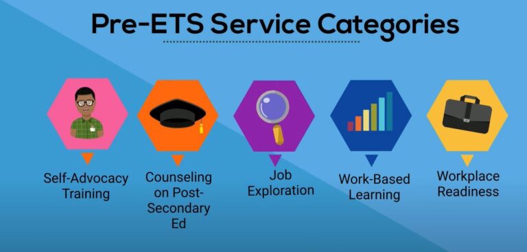 Unleashing Value: Your Ultimate Guide to Finding "Pre-Owned GMC Trucks For Sale Near Me"