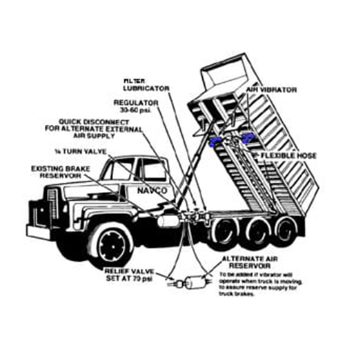 Unlocking Your Rig: A Comprehensive Guide to Every Part Of A Truck Body By Name